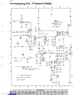 Preview for 104 page of Philips 14PV210/01/07/39 Service Manual