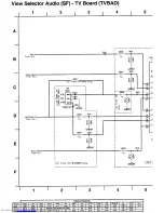 Preview for 108 page of Philips 14PV210/01/07/39 Service Manual