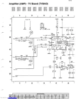 Preview for 110 page of Philips 14PV210/01/07/39 Service Manual