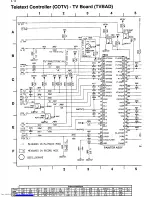 Preview for 112 page of Philips 14PV210/01/07/39 Service Manual