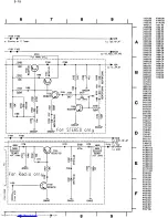 Preview for 115 page of Philips 14PV210/01/07/39 Service Manual