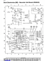 Preview for 120 page of Philips 14PV210/01/07/39 Service Manual