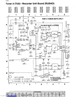 Preview for 124 page of Philips 14PV210/01/07/39 Service Manual