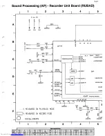 Preview for 126 page of Philips 14PV210/01/07/39 Service Manual