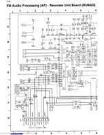 Preview for 128 page of Philips 14PV210/01/07/39 Service Manual