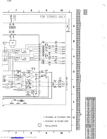 Preview for 129 page of Philips 14PV210/01/07/39 Service Manual