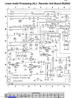 Preview for 130 page of Philips 14PV210/01/07/39 Service Manual