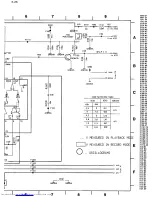 Preview for 137 page of Philips 14PV210/01/07/39 Service Manual