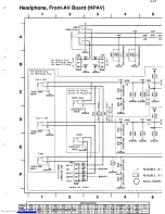 Preview for 138 page of Philips 14PV210/01/07/39 Service Manual