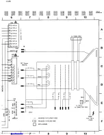 Preview for 141 page of Philips 14PV210/01/07/39 Service Manual