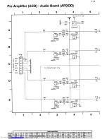 Preview for 142 page of Philips 14PV210/01/07/39 Service Manual