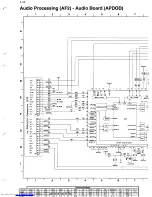 Preview for 144 page of Philips 14PV210/01/07/39 Service Manual