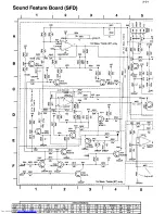 Preview for 146 page of Philips 14PV210/01/07/39 Service Manual