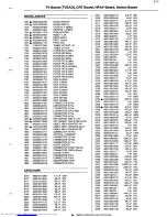 Preview for 182 page of Philips 14PV210/01/07/39 Service Manual