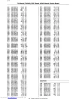 Preview for 183 page of Philips 14PV210/01/07/39 Service Manual