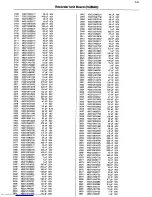 Preview for 190 page of Philips 14PV210/01/07/39 Service Manual