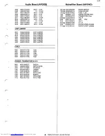 Preview for 196 page of Philips 14PV210/01/07/39 Service Manual