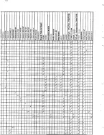 Preview for 6 page of Philips 14PV210 Service Manual