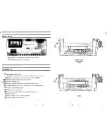 Preview for 12 page of Philips 14PV210 Service Manual