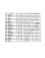 Preview for 24 page of Philips 14PV210 Service Manual