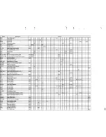 Preview for 27 page of Philips 14PV210 Service Manual