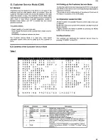 Preview for 37 page of Philips 14PV210 Service Manual