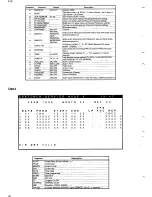 Preview for 38 page of Philips 14PV210 Service Manual