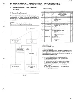 Preview for 41 page of Philips 14PV210 Service Manual