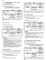 Preview for 81 page of Philips 14PV210 Service Manual