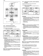 Preview for 85 page of Philips 14PV210 Service Manual