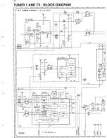 Preview for 89 page of Philips 14PV210 Service Manual