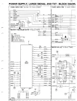 Preview for 91 page of Philips 14PV210 Service Manual