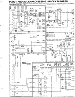 Preview for 93 page of Philips 14PV210 Service Manual