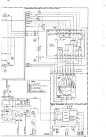 Preview for 96 page of Philips 14PV210 Service Manual