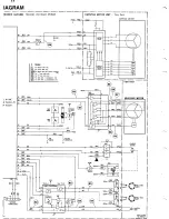 Preview for 98 page of Philips 14PV210 Service Manual