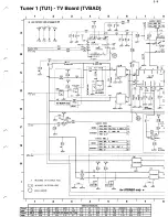 Preview for 103 page of Philips 14PV210 Service Manual