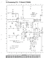 Preview for 105 page of Philips 14PV210 Service Manual