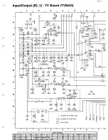 Preview for 107 page of Philips 14PV210 Service Manual