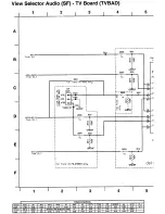 Preview for 109 page of Philips 14PV210 Service Manual