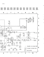 Preview for 112 page of Philips 14PV210 Service Manual