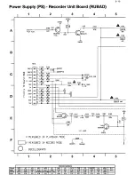 Preview for 115 page of Philips 14PV210 Service Manual