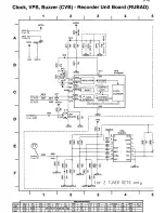 Preview for 123 page of Philips 14PV210 Service Manual