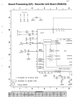 Preview for 127 page of Philips 14PV210 Service Manual