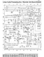 Preview for 131 page of Philips 14PV210 Service Manual