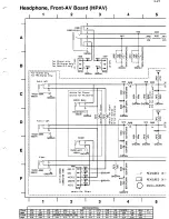 Preview for 139 page of Philips 14PV210 Service Manual