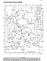 Preview for 147 page of Philips 14PV210 Service Manual