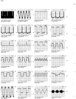 Preview for 159 page of Philips 14PV210 Service Manual