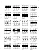 Preview for 160 page of Philips 14PV210 Service Manual