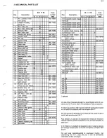 Preview for 164 page of Philips 14PV210 Service Manual