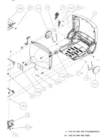 Preview for 166 page of Philips 14PV210 Service Manual